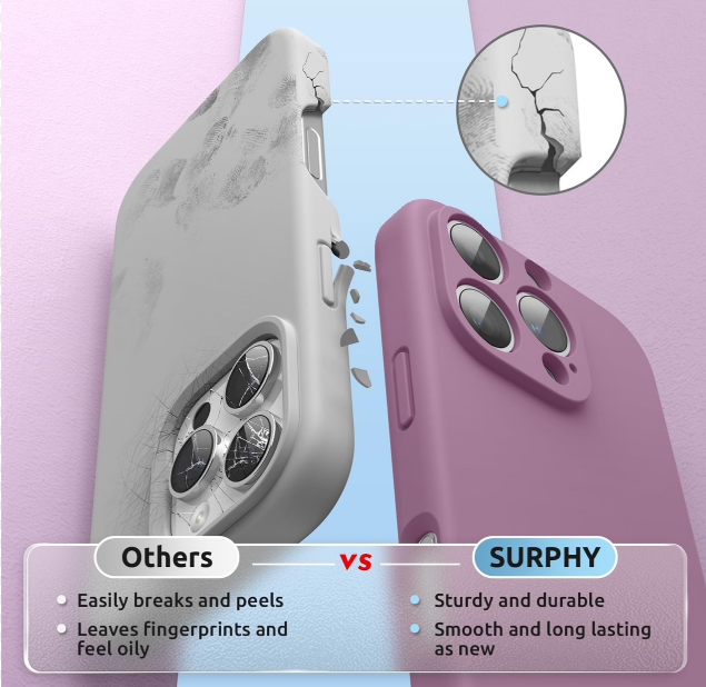 Surphy Magnetic Case for IPhone 16 Pro Max